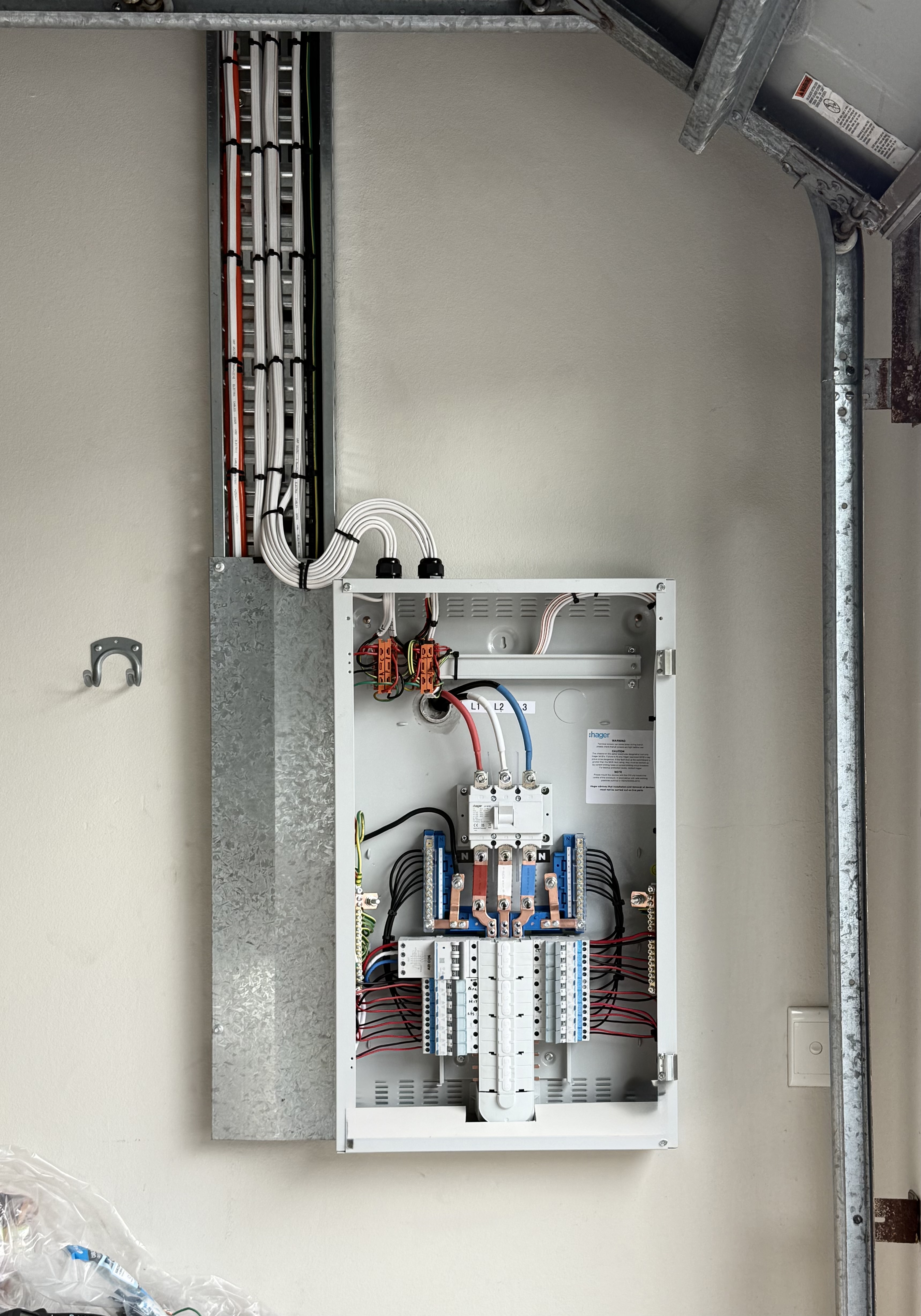 Power Distribution 2